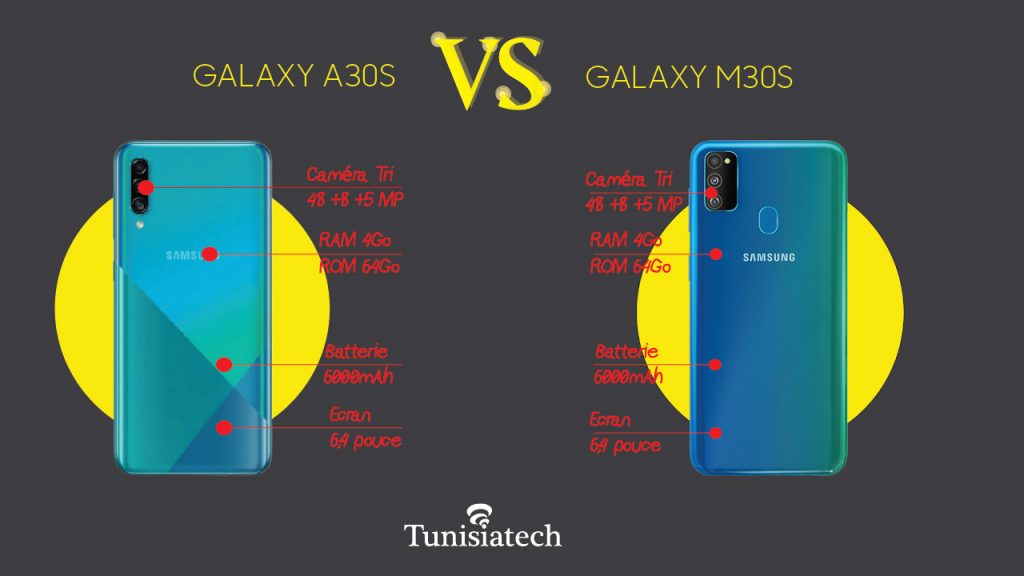 Samsung M30s Tunisie